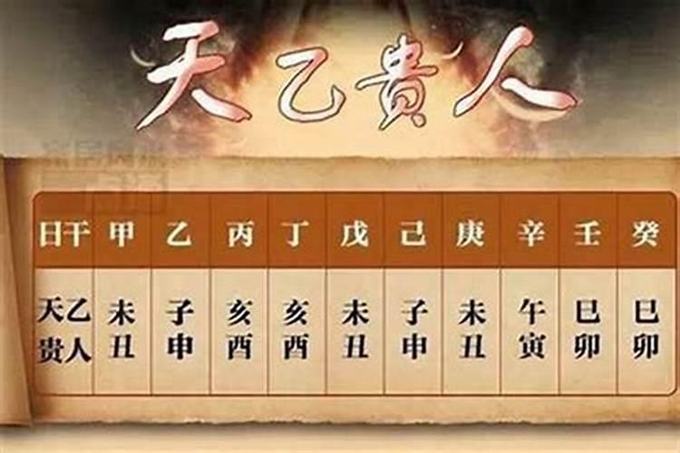 奇门遁甲和四柱八字区别,奇门与四柱哪一个准