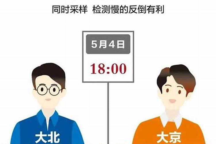 八月十五法定节假日几天