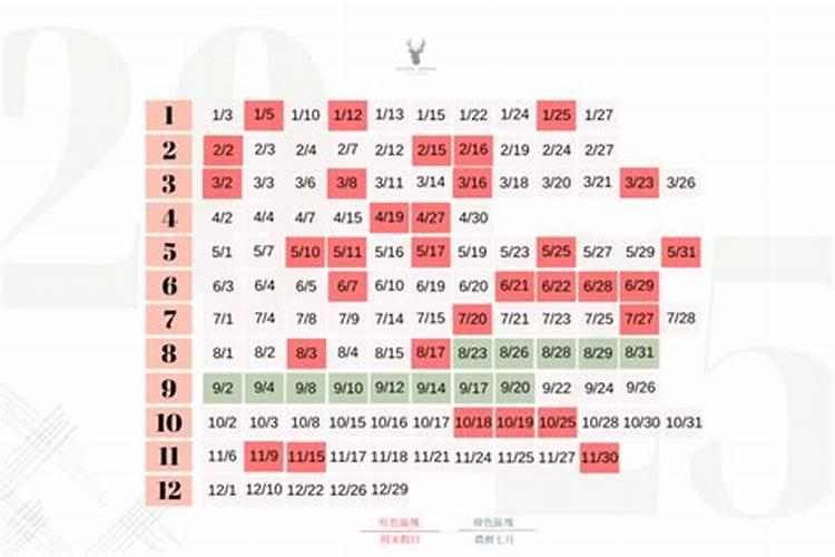 77年蛇女2025年每月运势及运程