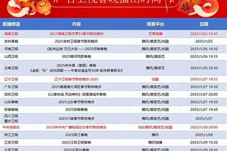 2025年春节晚会去哪里看