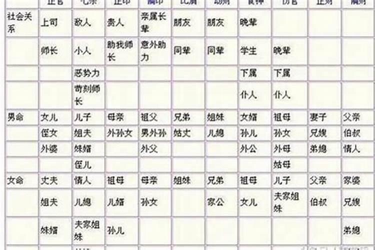 属蛇的几月出生最好