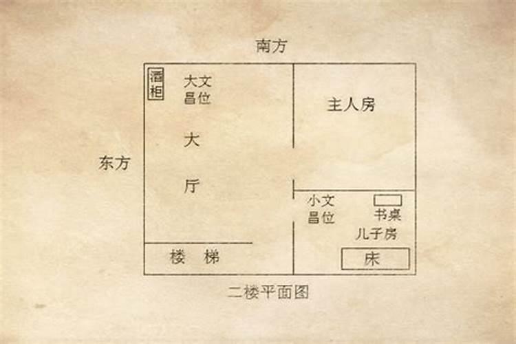 72鼠女2023年每月运势,七二鼠年二0二一每月运势