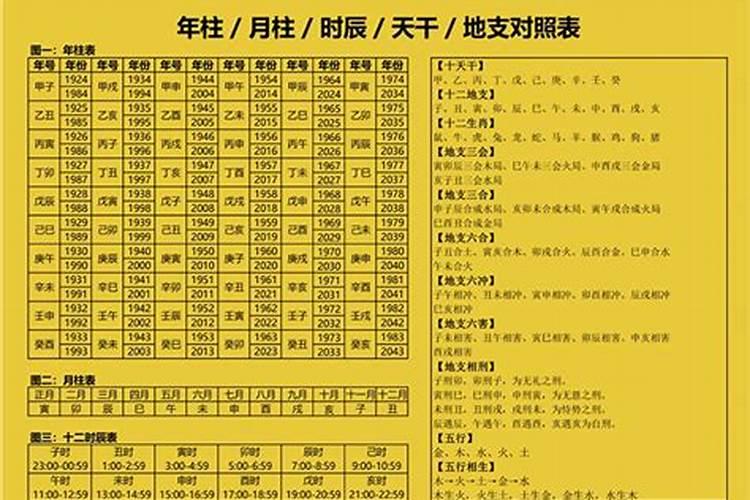 在冬至的2月21号有什么习俗？