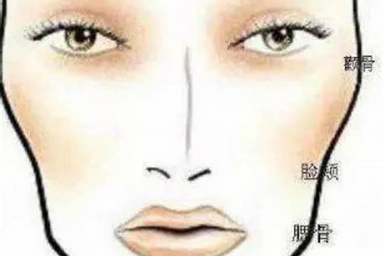 50年12月份出生今年命运