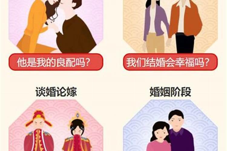 婚姻树合婚准不准,婚姻好不好？