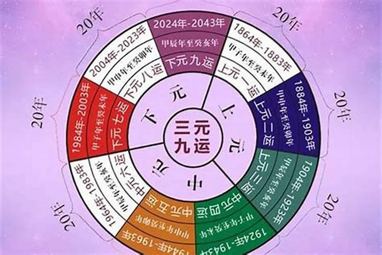 运养是什么意思？