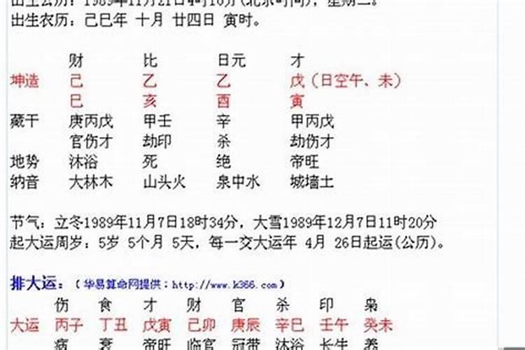 1987年农历3月29日的命数？？？