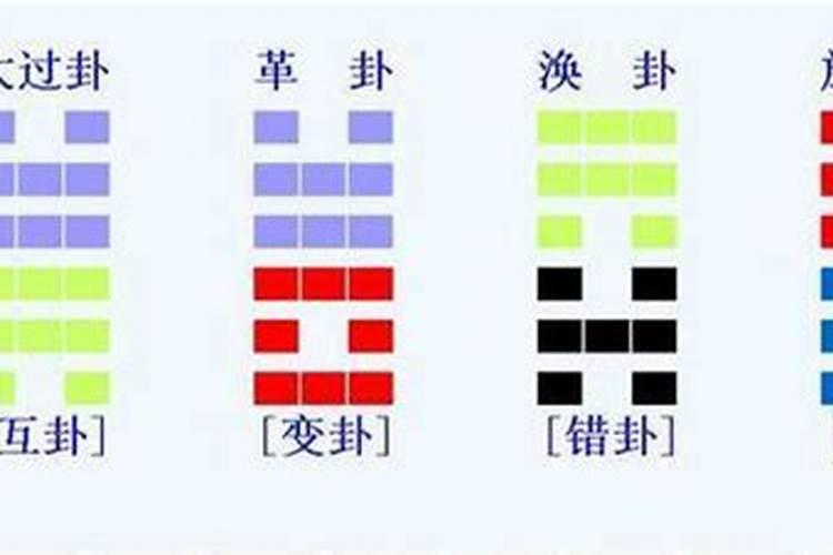 为什么差不多每晚上都做梦,梦到自己在学校读书上课,有时小学。有时初 ...
