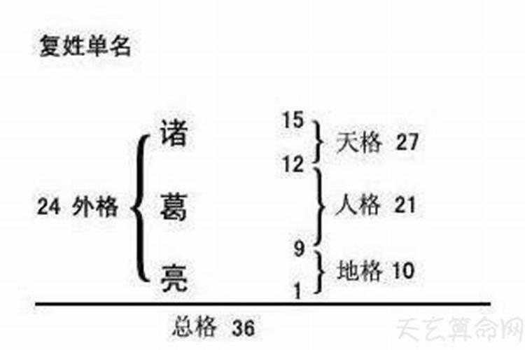 今年端午节是几号