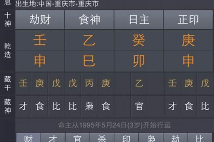 属虎的人本命年不能办婚礼吗 结婚注意事项？