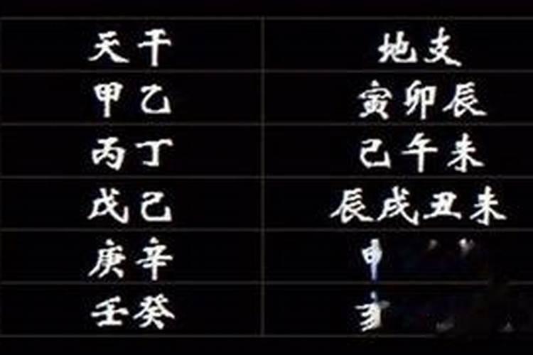 请问在国外出生的孩子生辰八字按谁的时间计算？谢谢大师