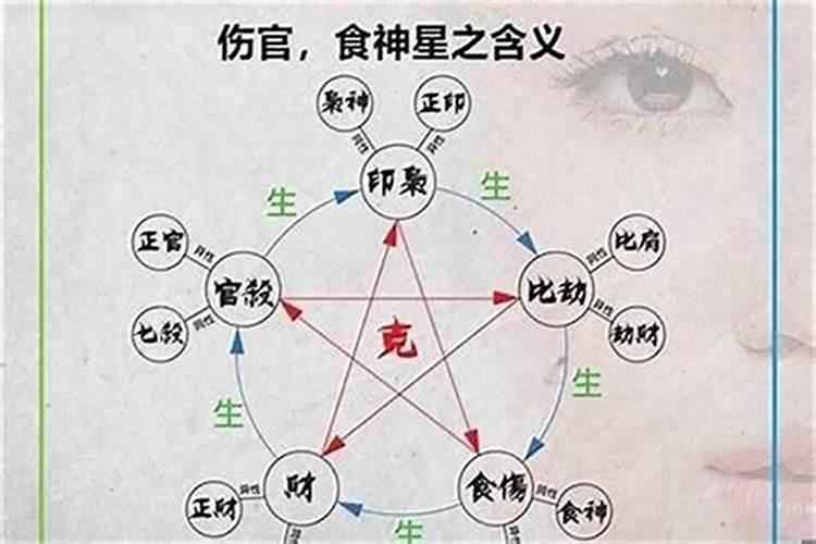 夫妻个人特有财产是如何认定的