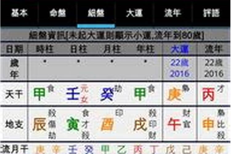 如何测算结婚吉日