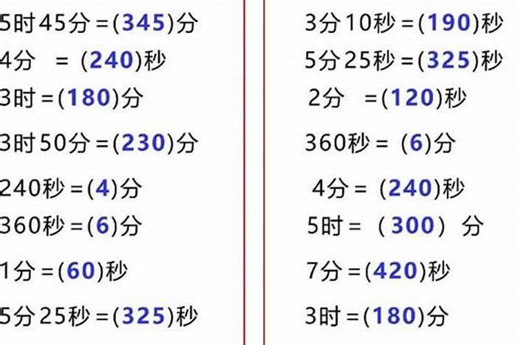 一个时辰是4刻还是8刻 一个时辰介绍