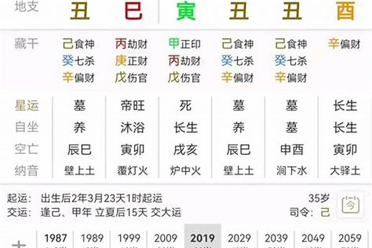 ...乾造:辛酉、庚寅、乙亥、癸未(申酉空) 遁藏:辛七杀、甲劫财、壬...