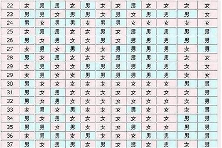 怎样让堕胎儿再来投胎