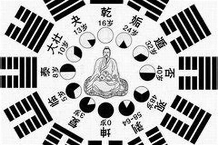 婚姻煞到底有多厉害,犯婚煞会跟一辈子吗？