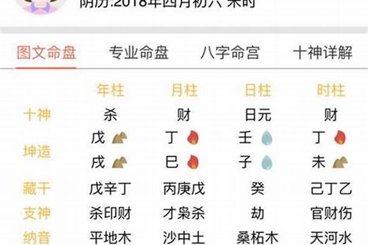 大师帮忙算一下农历1986年10月06号的人命运怎么样？