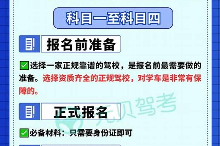 我是1988年出生的今年考驾照能考过吗