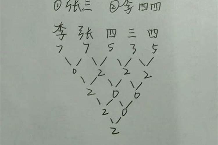 土家族的传统节日