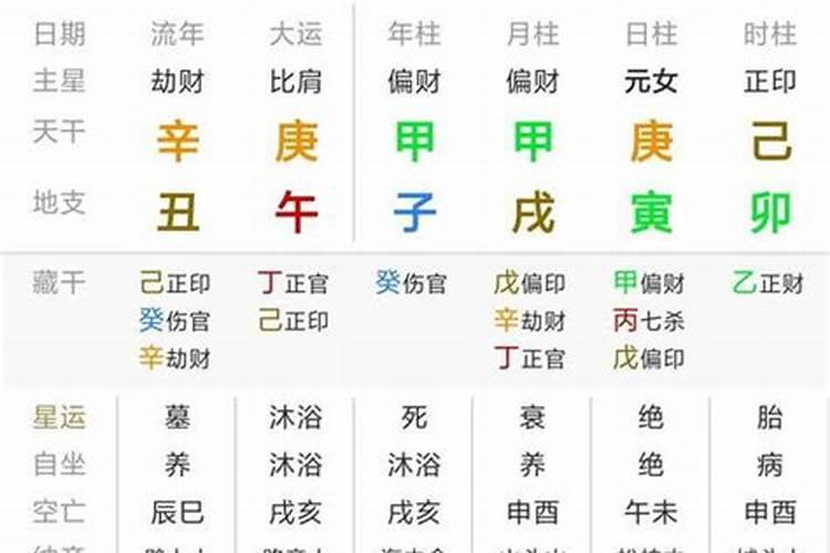 夏至什么讲究