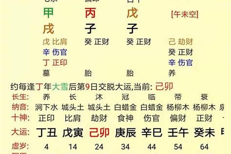 1970年属狗配什么属相 70年属狗53岁有一灾
