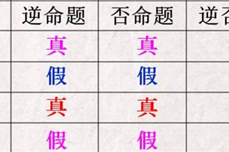 八字缘分奇特的意思是什么？