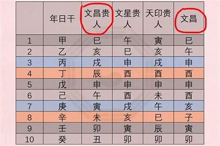 2001金蛇命缺什么属蛇的人是什么命？