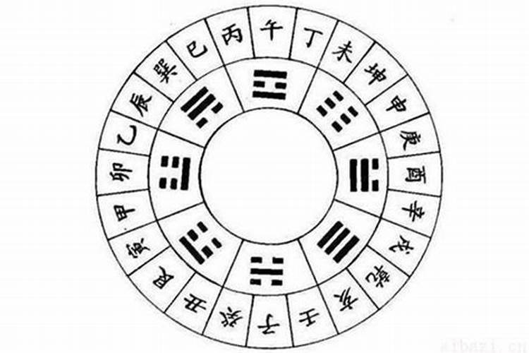 问道手游里的好心值可以做什么用