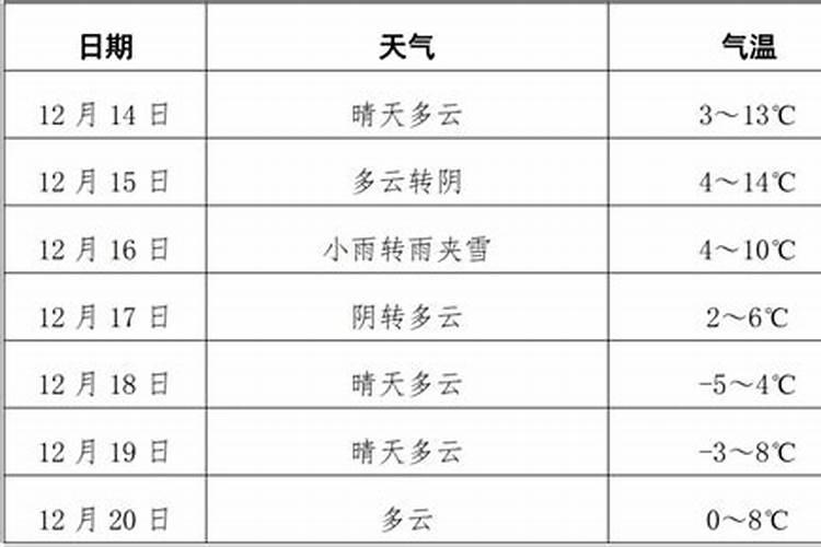 景德镇中秋节的风俗 景德镇的传统习俗