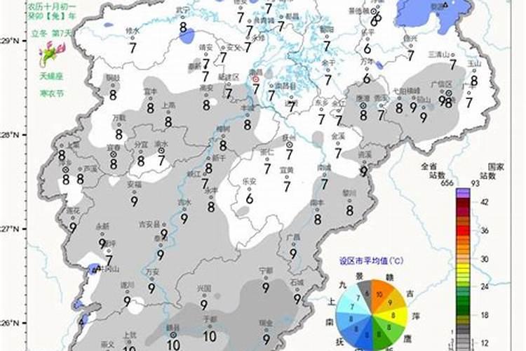 中国有多少节日