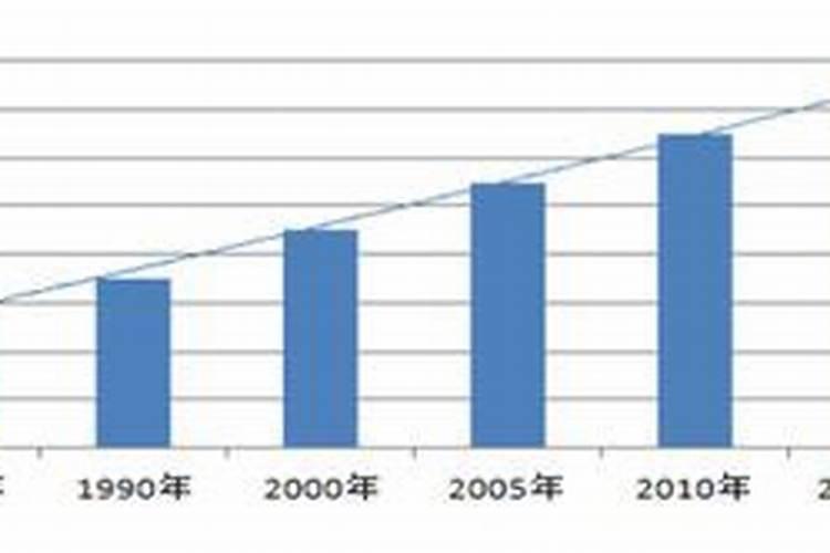2025属牛人躲不过去的大难