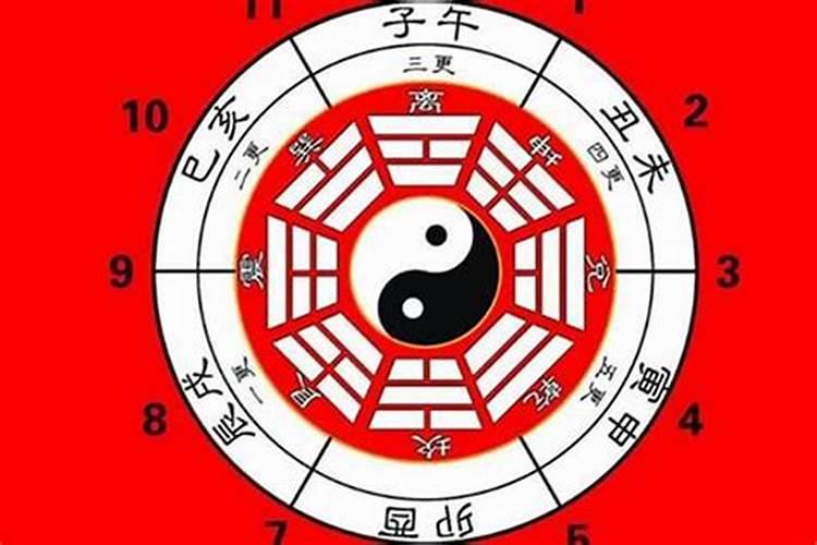 如何用八字看墓地风水？