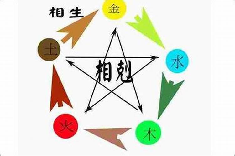 属蛇的姻缘劫