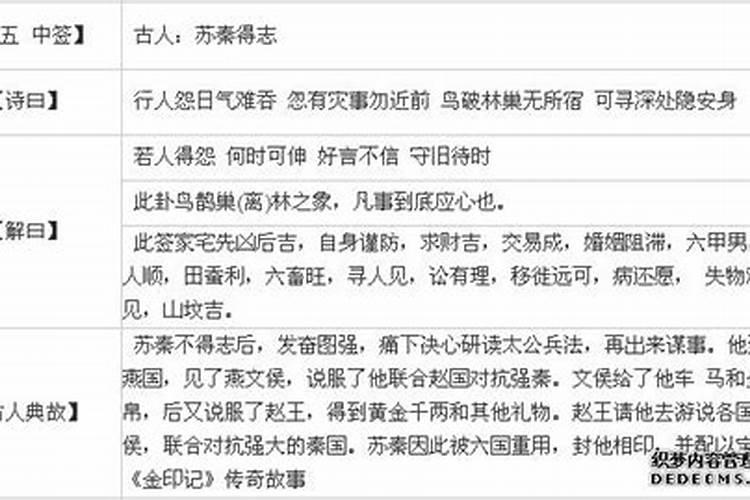 观音灵签20签求事业,观音灵签26签求事业