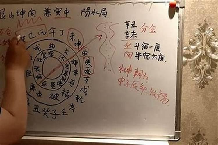 阴宅艮山坤立向：风水解析与后代影响