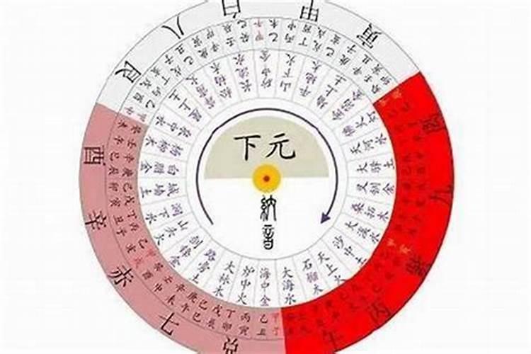 丙辰运是什么意思？
