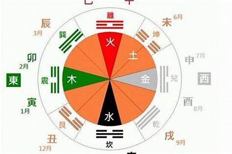 揭秘风水纳音：探索五行之音的奥秘