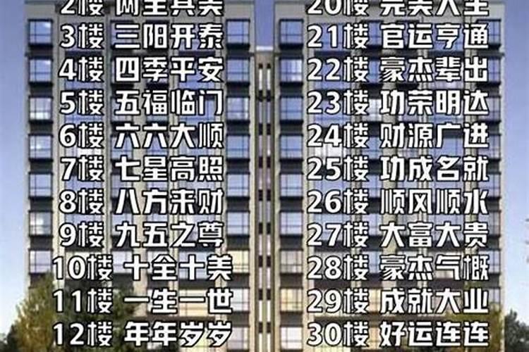 江景房忌讳买几楼？