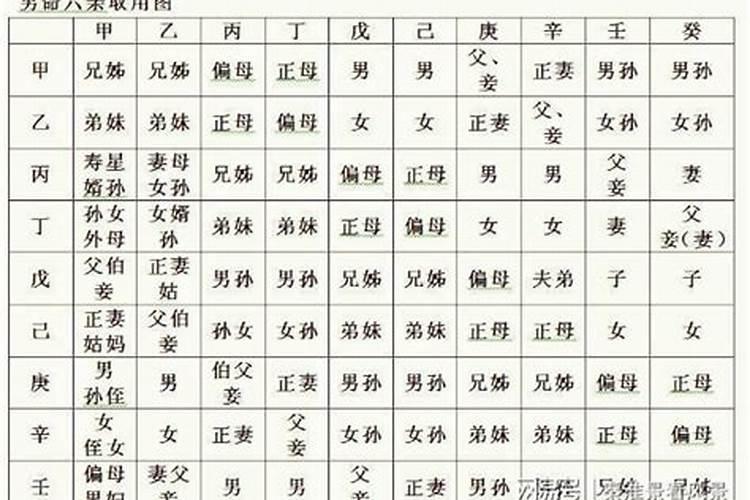 火命和土命夫妻土火夫妻姻缘怎样？