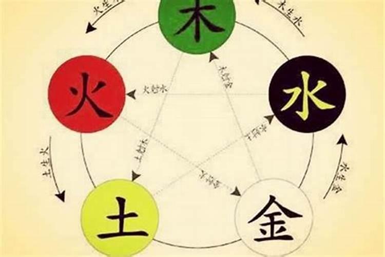 火命人和土命人结婚好吗,土命和火命之人是相生的？