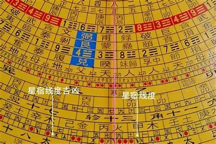 风水之道：探究风水对公司的影响