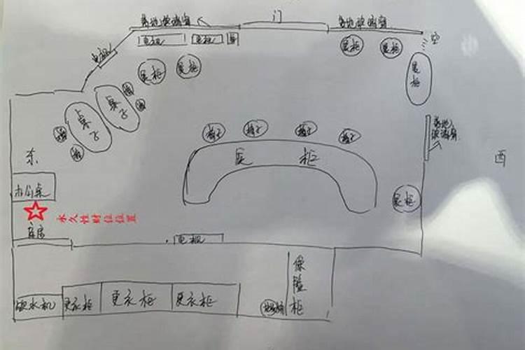 店铺风水财位的探索与解析