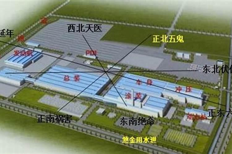 工厂风水布局之道：打造高效和谐的生产环境