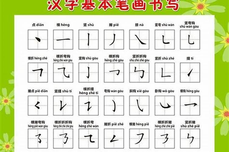 命的偏旁：探索汉字构形与命理学的奥秘
