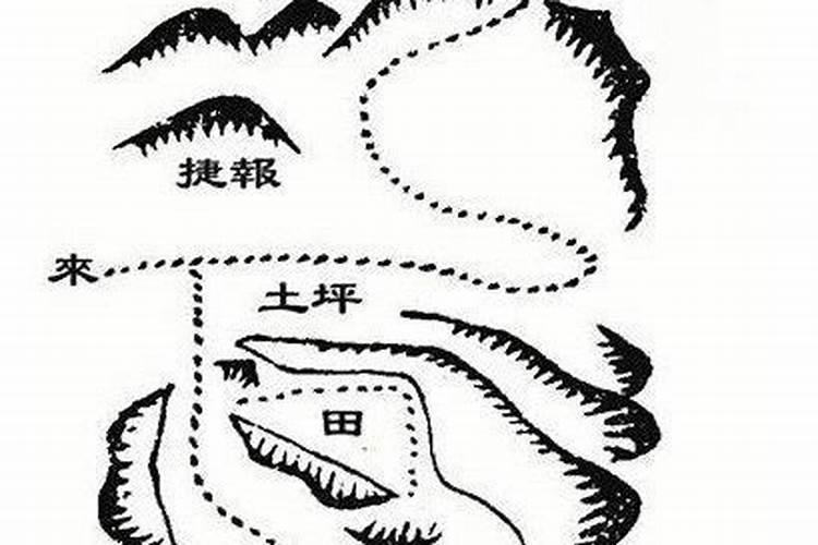 洞悉心脉寻龙穴——风水宝地正副穴之辨
