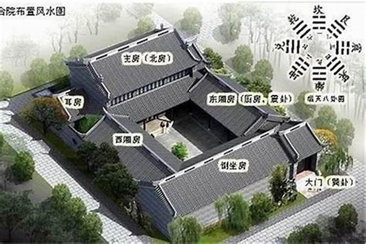 家宅风水大揭秘：如何建造一座和谐兴旺的住宅？