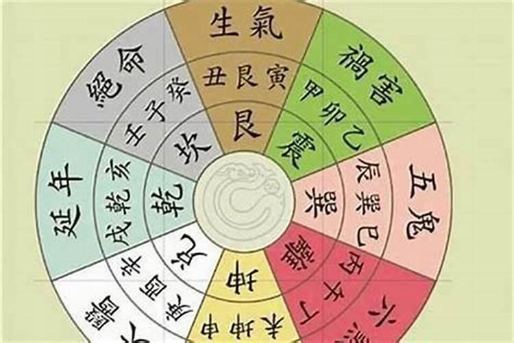 阳宅风水分多少门派？揭秘中国传统风水学的奥秘