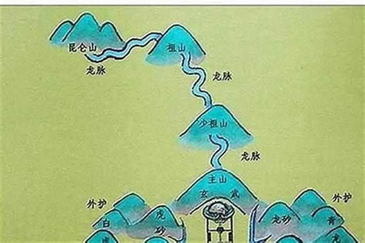 阴宅风水：影响后代婚姻的关键因素