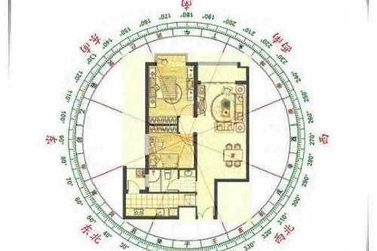 揭秘家居风水：如何判断家中风水优劣？
